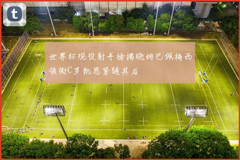 世界杯现役射手榜揭晓姆巴佩梅西领衔C罗凯恩紧随其后